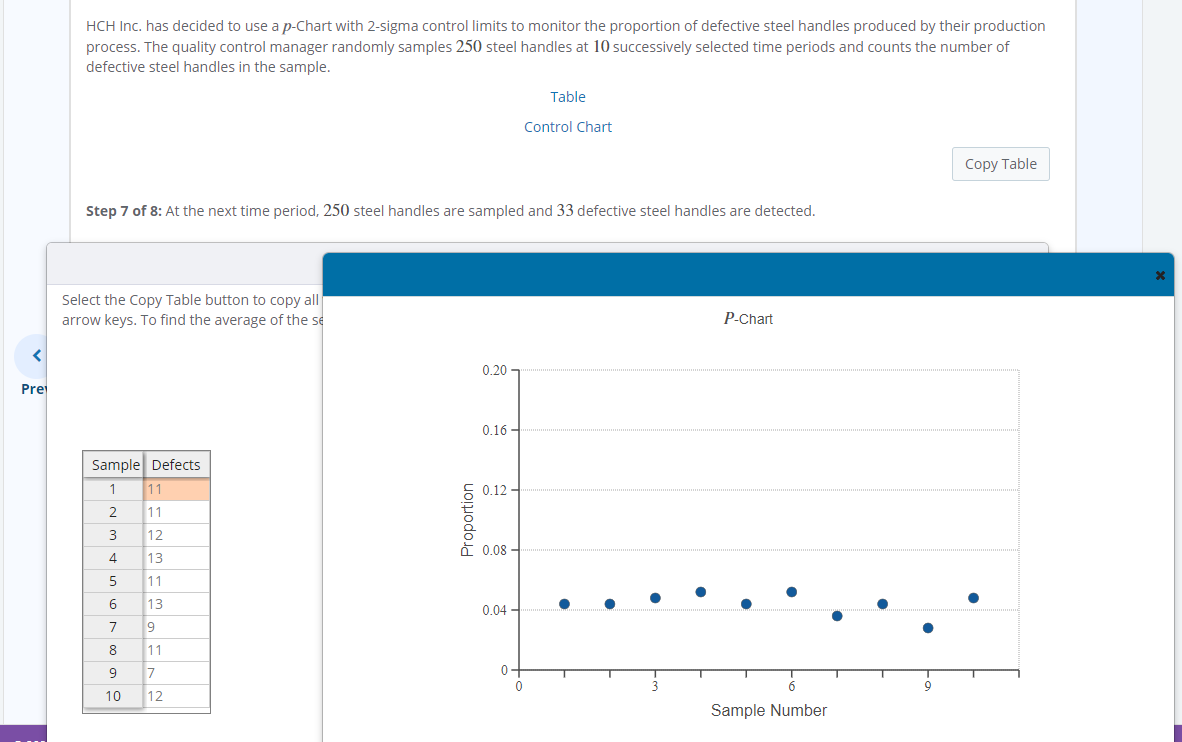 HCH Inc. Has Decided To Use A P-Chart With 2-sigma | Chegg.com