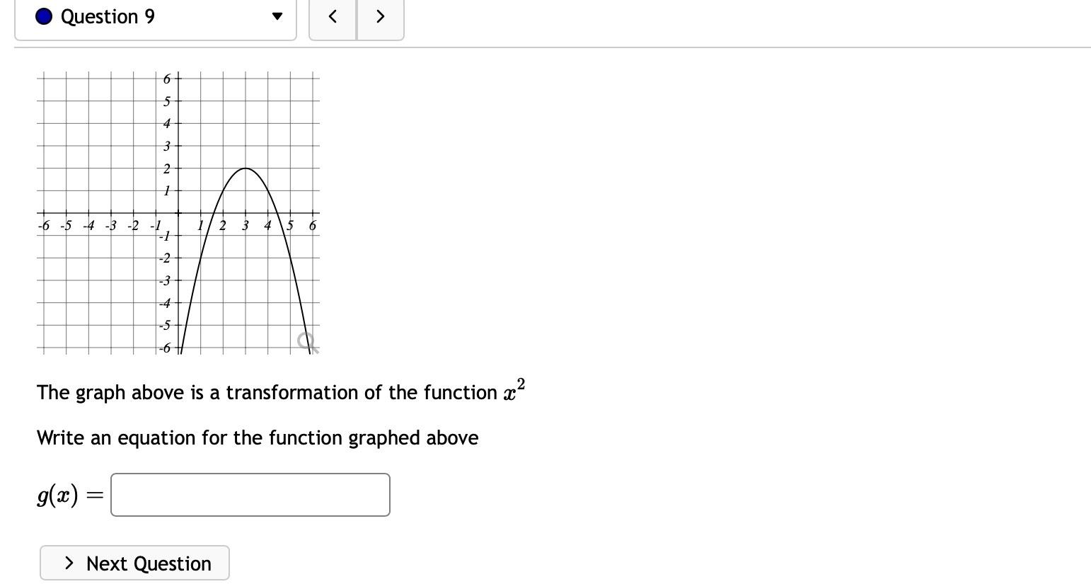 Solved The graph above is a transformation of the function | Chegg.com