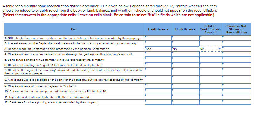 Solved A table for a monthly bank reconcillation dated | Chegg.com