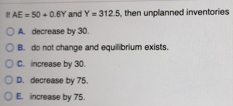 Solved If Ae 50 0 6y And Y 312 5 Then Unplanned In Chegg Com