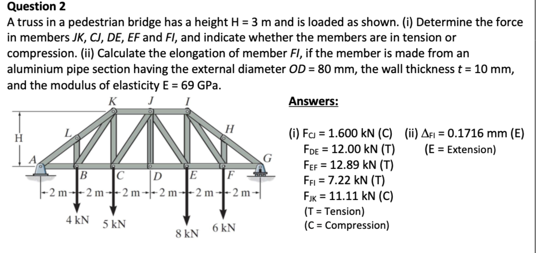 Solved Question 2A truss in ﻿a pedestrian bridge has a | Chegg.com