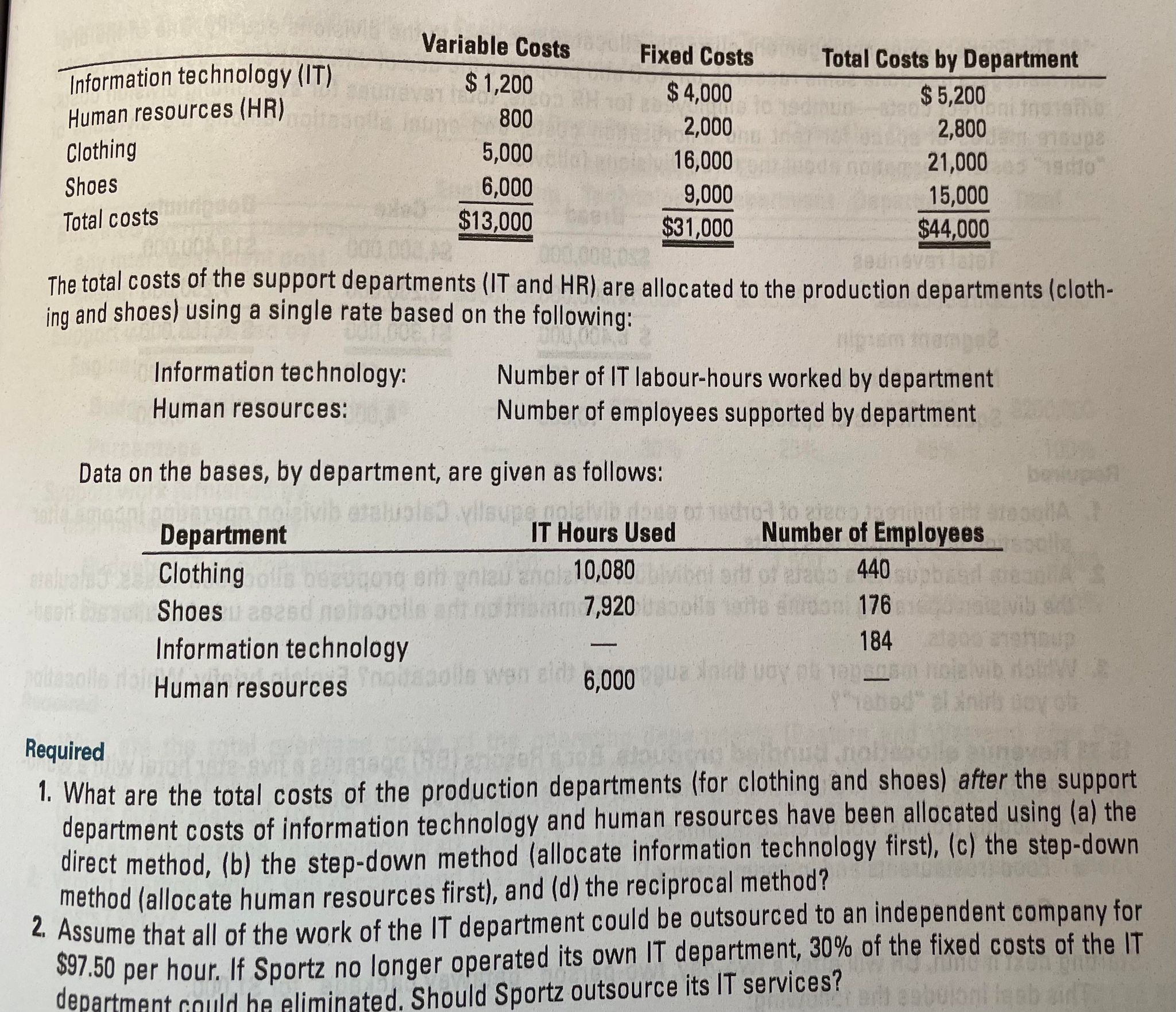 Solved 15-30 Support department cost allocations; | Chegg.com