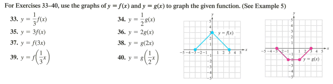 Solved For Exercises 33 40 Use The Graphs Of Y F X And Y Chegg Com