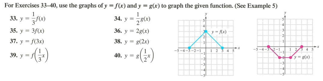 For Exercises 33 40 Use The Graphs Of Y F X And Y Chegg Com