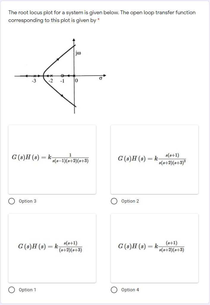 Solved The root locus plot for a system is given below. The | Chegg.com