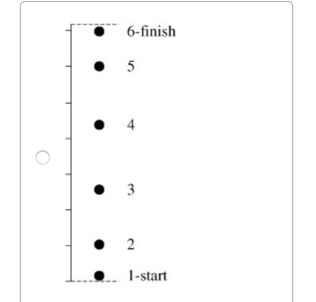 Solved The bush baby, a small African mammal, is a