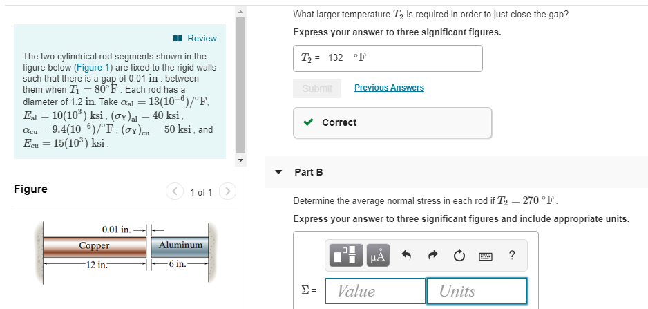 Solved Part A Review Determine the average normal stress in | Chegg.com