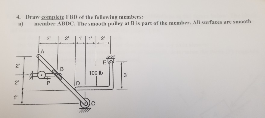 Solved 4. Draw Complete FBD Of The Following Members: A | Chegg.com