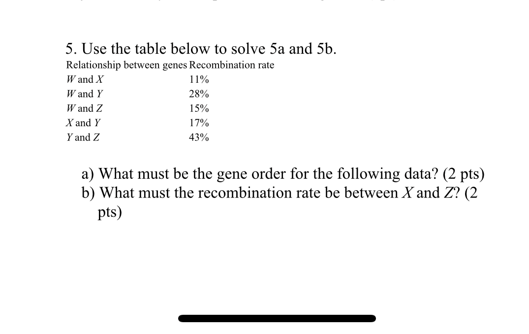 Solved 5. Use the table below to solve 5a and 5b. | Chegg.com