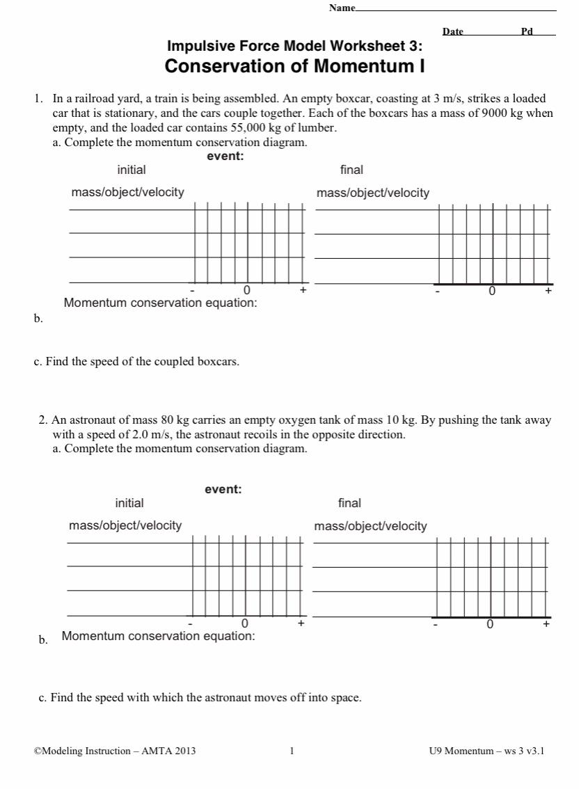 Name Date Pd Impulsive Force Model Worksheet 3 Chegg 