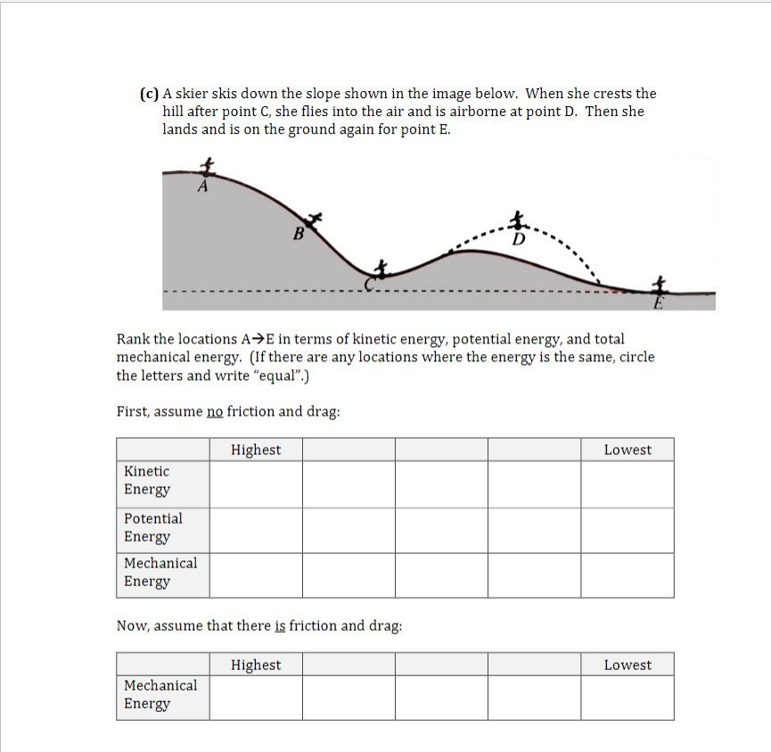 Solved (c) A skier skis down the slope shown in the image | Chegg.com