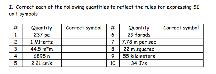 Solved I Correct Each Of The Following Quantities To Ref Chegg Com