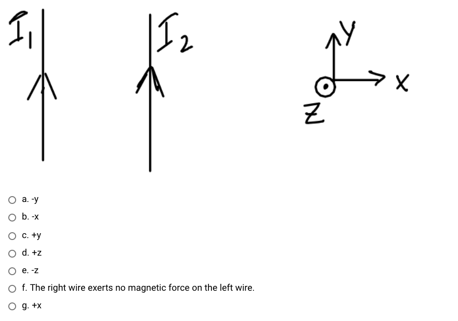 Solved Two parallel wires carry currents in the same | Chegg.com