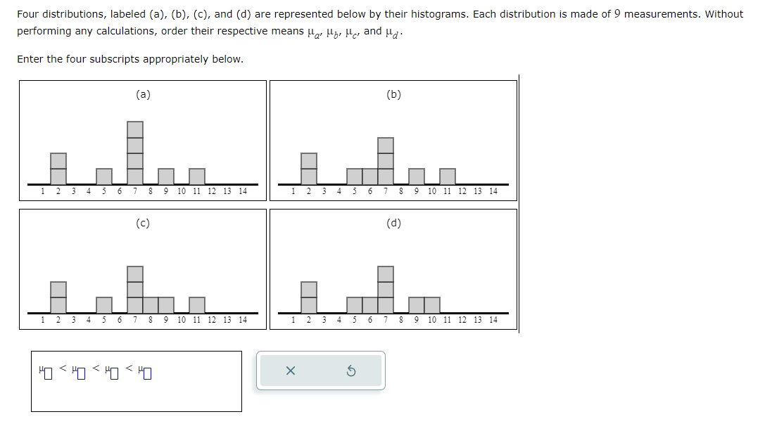 Solved Four Distributions, Labeled (a), (b), (c), And (d) | Chegg.com