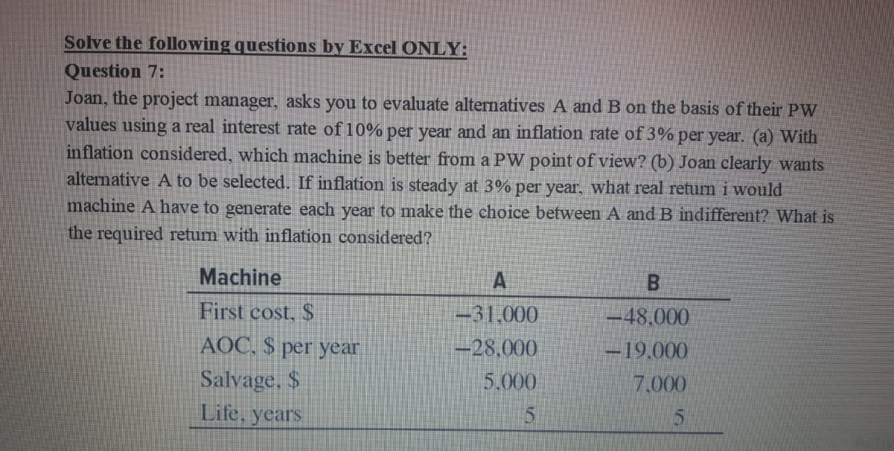 Solved Solve the following questions by Excel ONLY: Question | Chegg.com