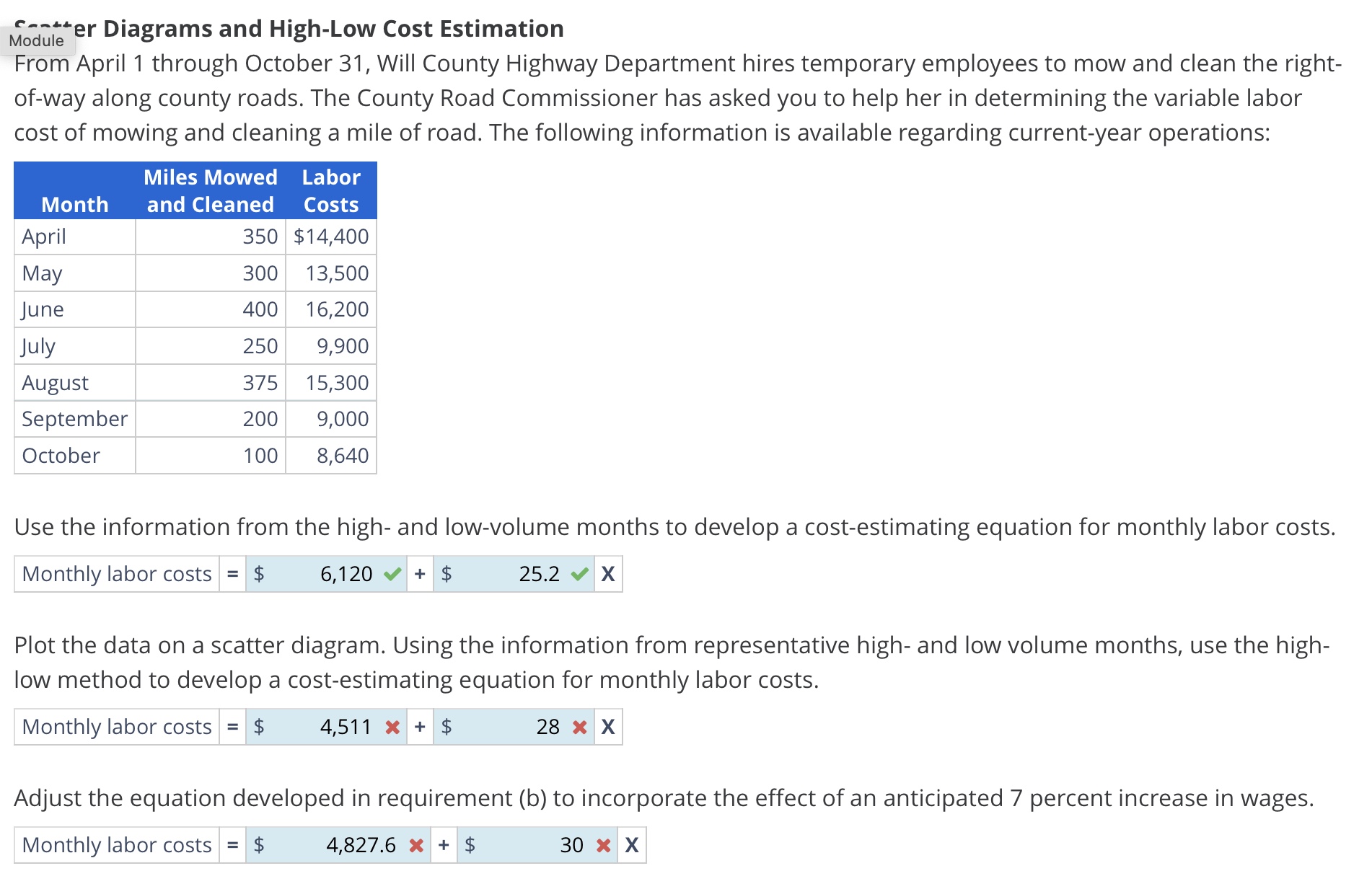 Solved Module From April 1 through October 31, Will County