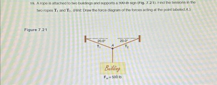 Solved A rope is attached to two buildings and supports a | Chegg.com