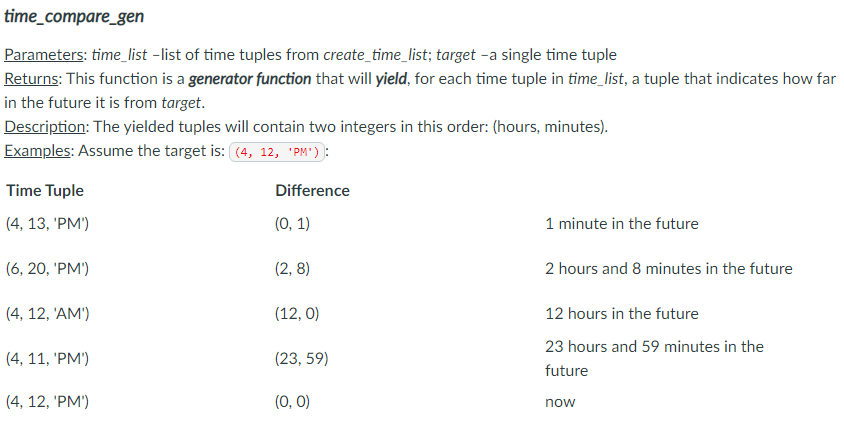 Solved Create a Python program that processes times. All | Chegg.com