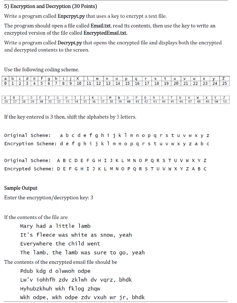 Solved 5) Encryption and Decryption (30 Points) Write a | Chegg.com