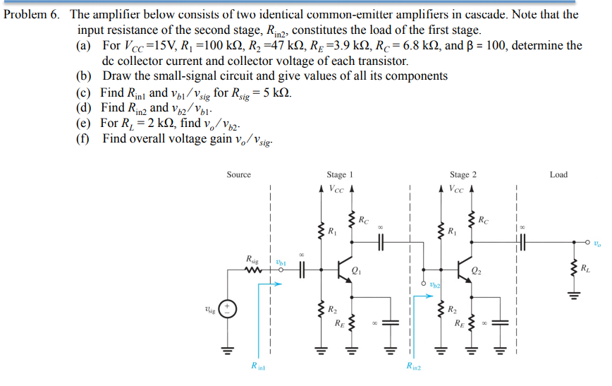 Solved Problem 6. The amplifier below consists of two | Chegg.com