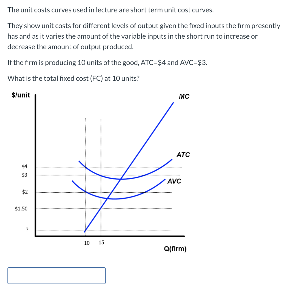 Solved The unit costs curves used in lecture are short term | Chegg.com