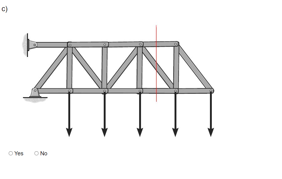 Solved Consider the following three trusses that are in | Chegg.com