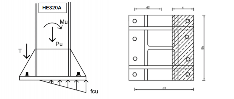 Solved All Verifications Specified For The Steel Column Foot 