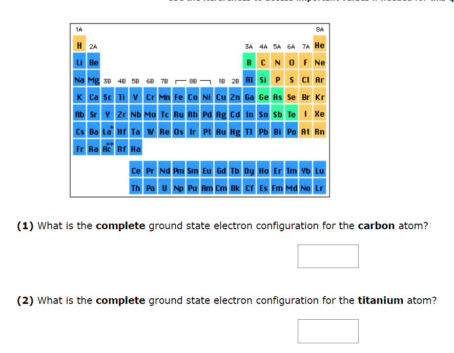 write the complete ground state electron configuration of carbon
