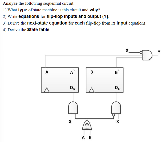 Solved Analyze The Following Sequential Circuit: 1) What | Chegg.com