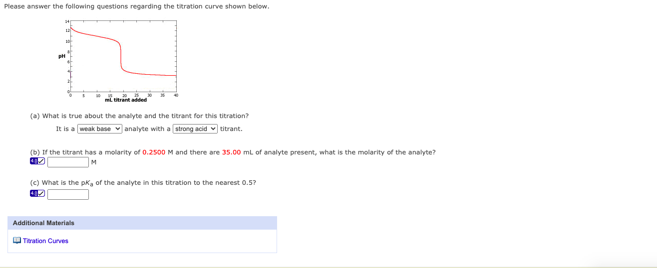 Solved The Titration Curve Shown Below Represents A 25 Ml Cheggcom
