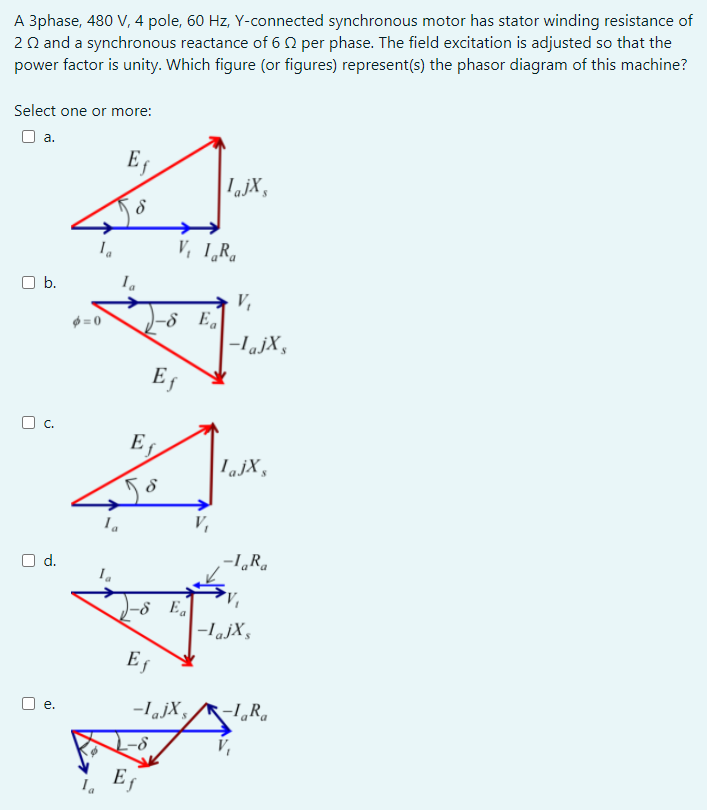 Solved A 3phase, 480 V, 4 pole, 60 Hz, Y-connected | Chegg.com