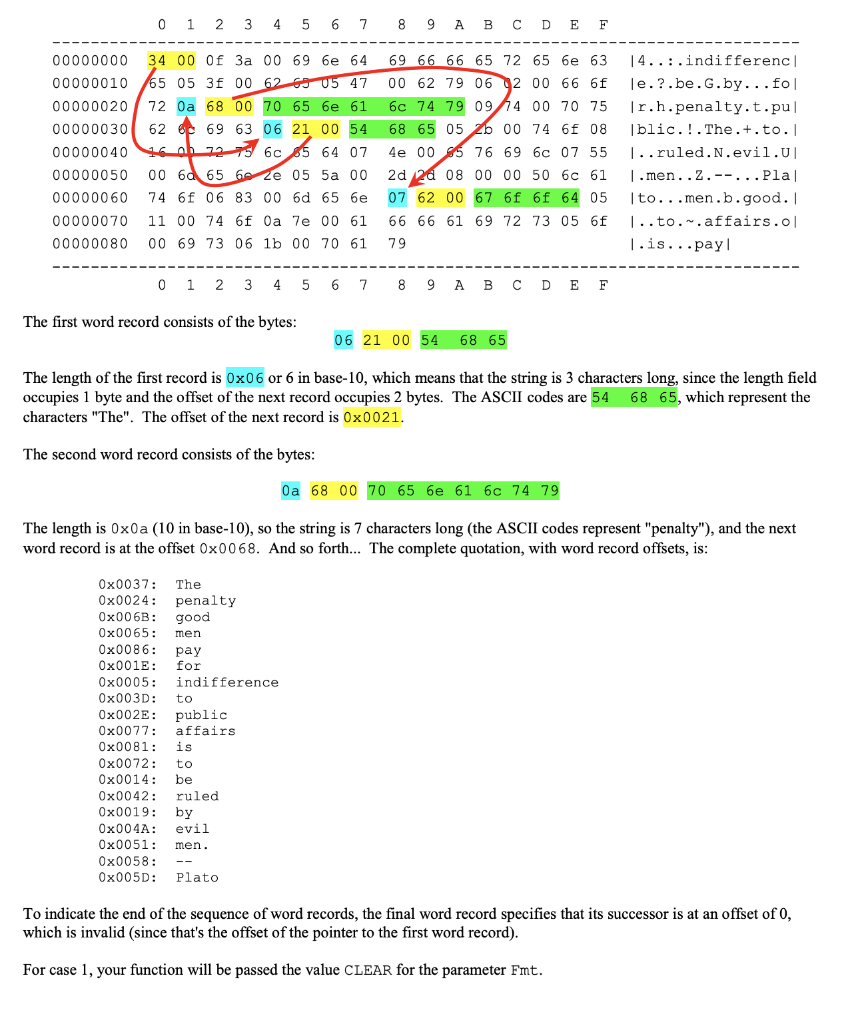 enum Data Format (CLEAR, ENCRYPTED}; typedef enum