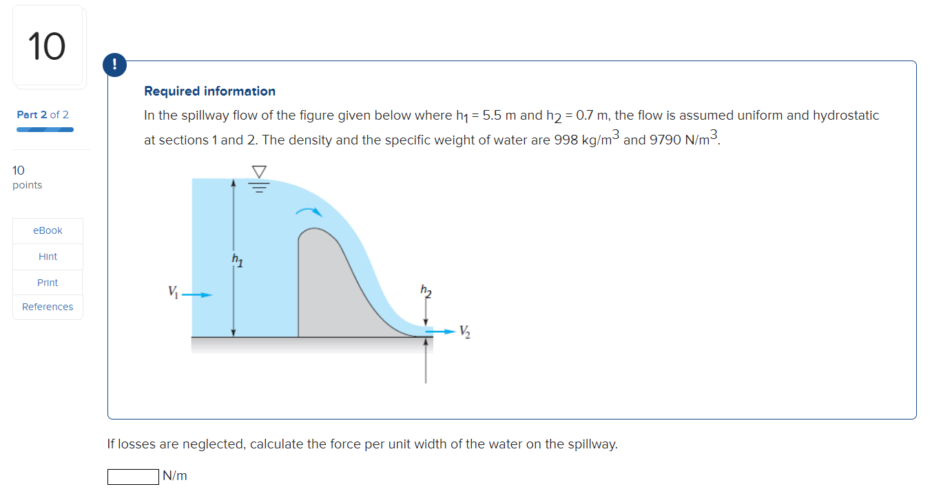 Solved Required information In the spillway flow of the | Chegg.com