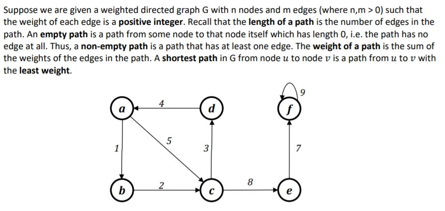 Solved Suppose we are given a weighted directed graph G with | Chegg.com