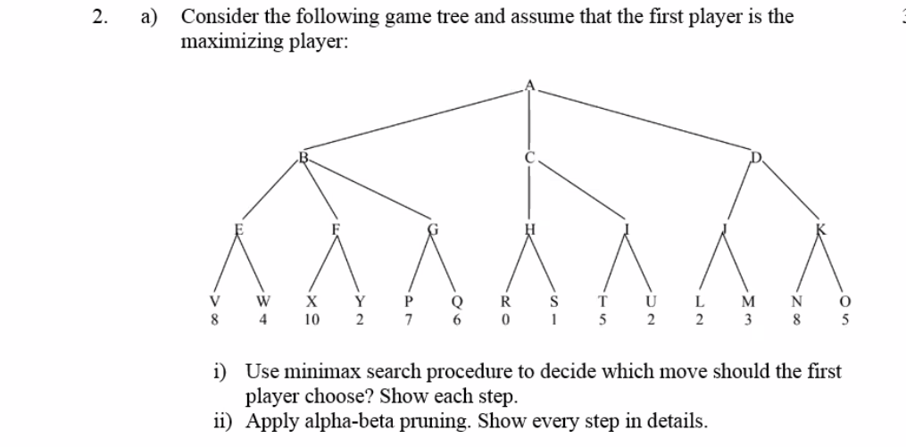 Solved 2. a) Consider the following game tree and assume | Chegg.com