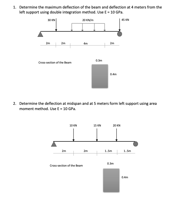 Solved 1. Determine the maximum deflection of the beam and | Chegg.com