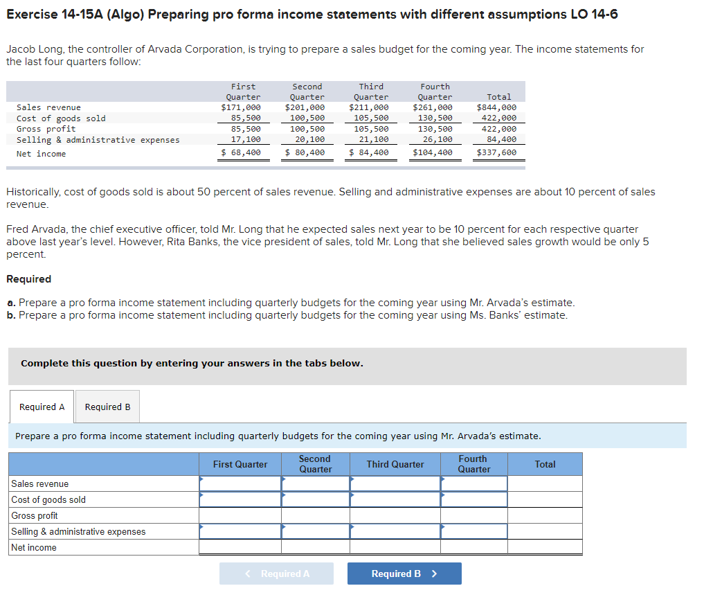 Solved Exercise 14-15A (Algo) Preparing pro forma income | Chegg.com