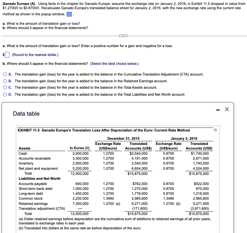 Solved Ganado Europe (A). Using facts in the chapter for