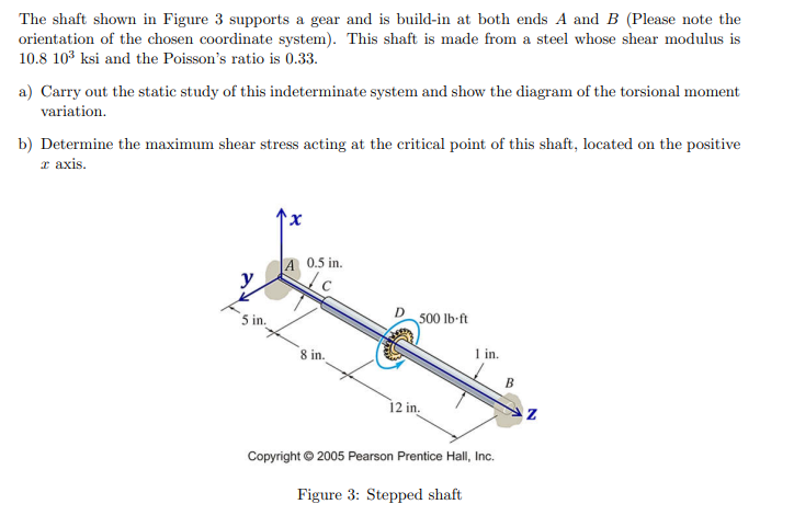 Solved The shaft shown in Figure 3 supports a gear and is | Chegg.com