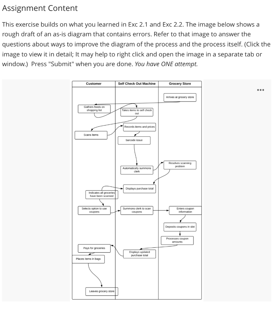 Solved Assignment Content This exercise builds on what you | Chegg.com