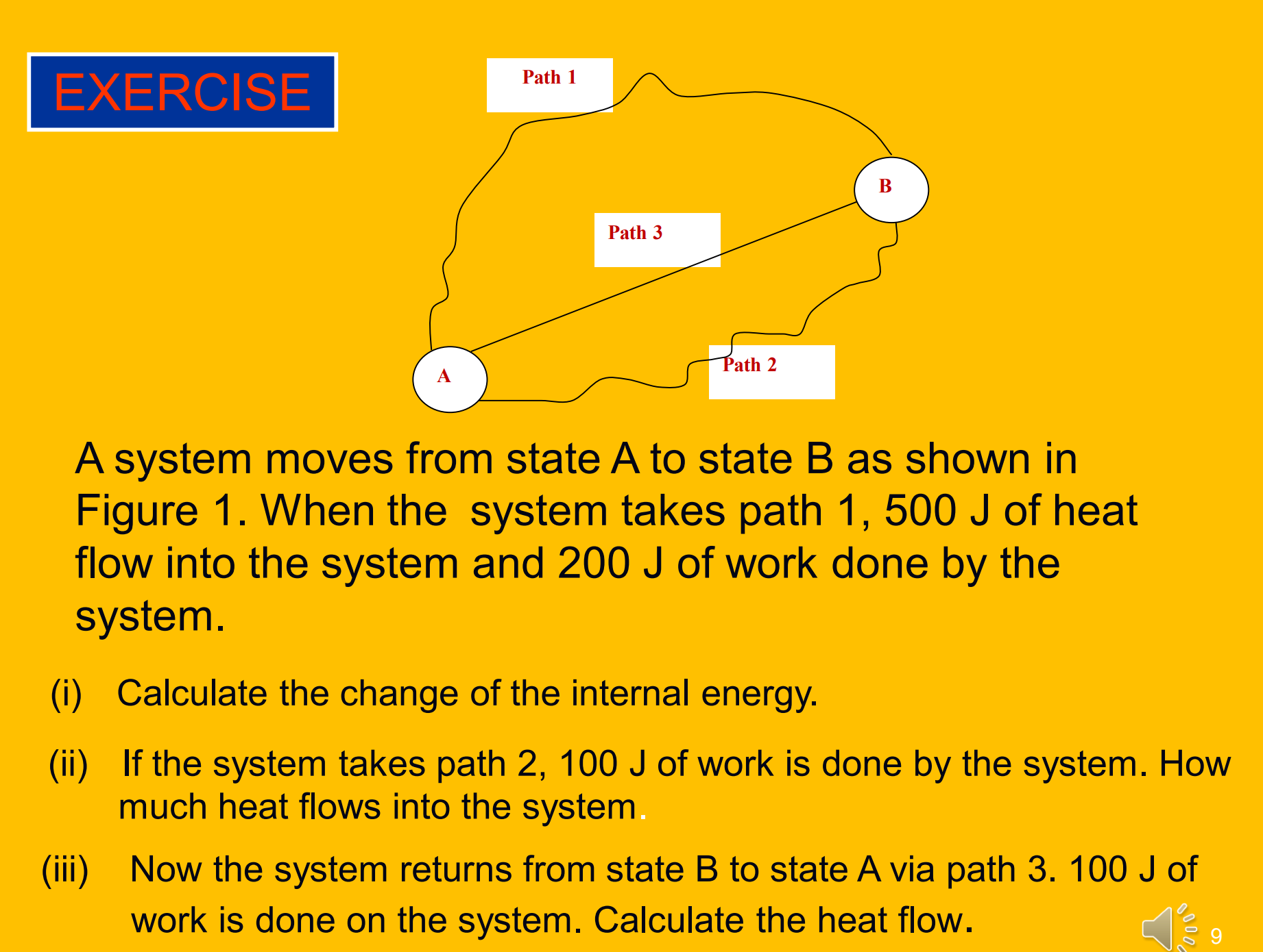 Solved a system moves from state a to state b as shown in chegg