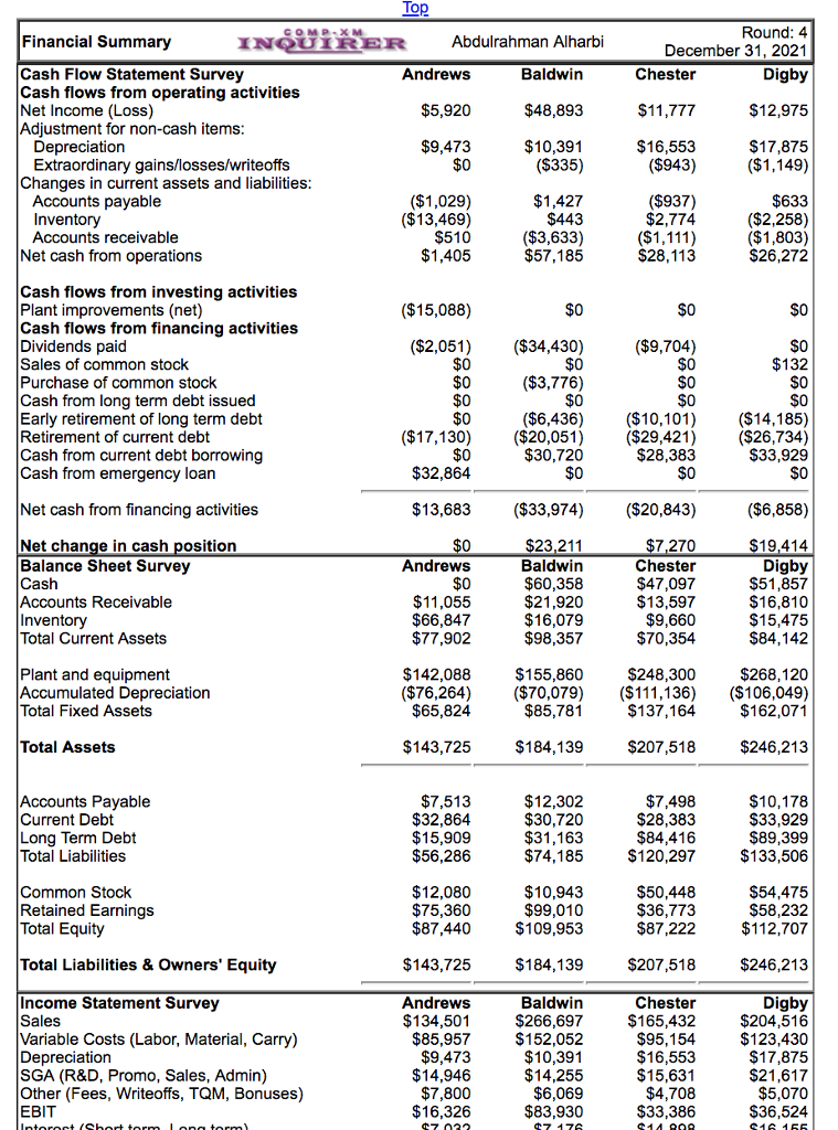 depreciation expense