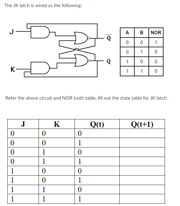 Solved The JK latch is wired as the following: A B NOR Refer | Chegg.com