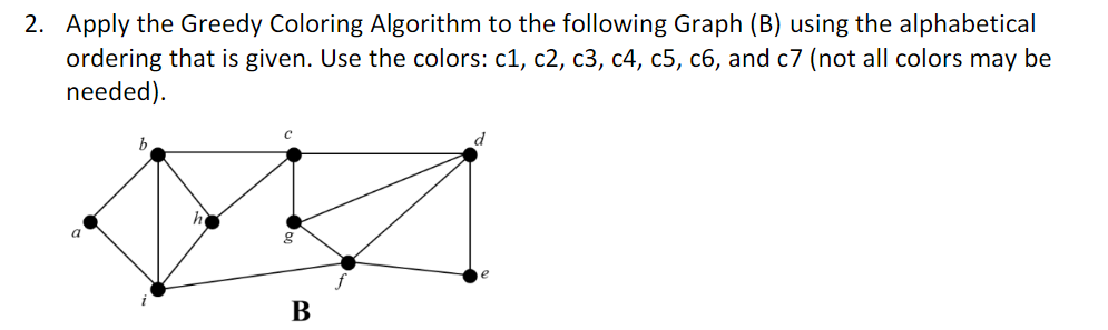 Solved 2. Apply the Greedy Coloring Algorithm to the | Chegg.com