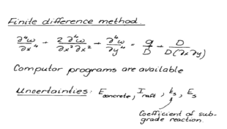 how to derive this formula? it's from mat design | Chegg.com