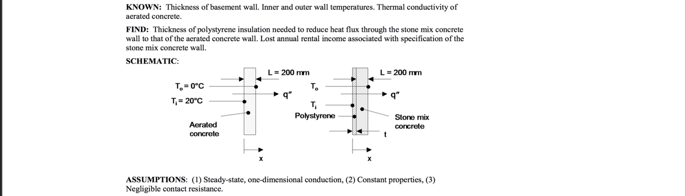 Thickness Of Basement Wall Inner And, Basement Styrofoam Insulation Wall Thickness