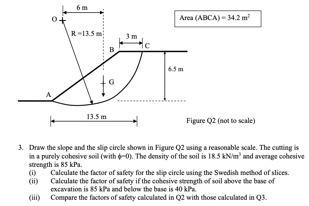 solved-draw-the-slope-and-the-slip-circle-shown-in-figure-q2-chegg