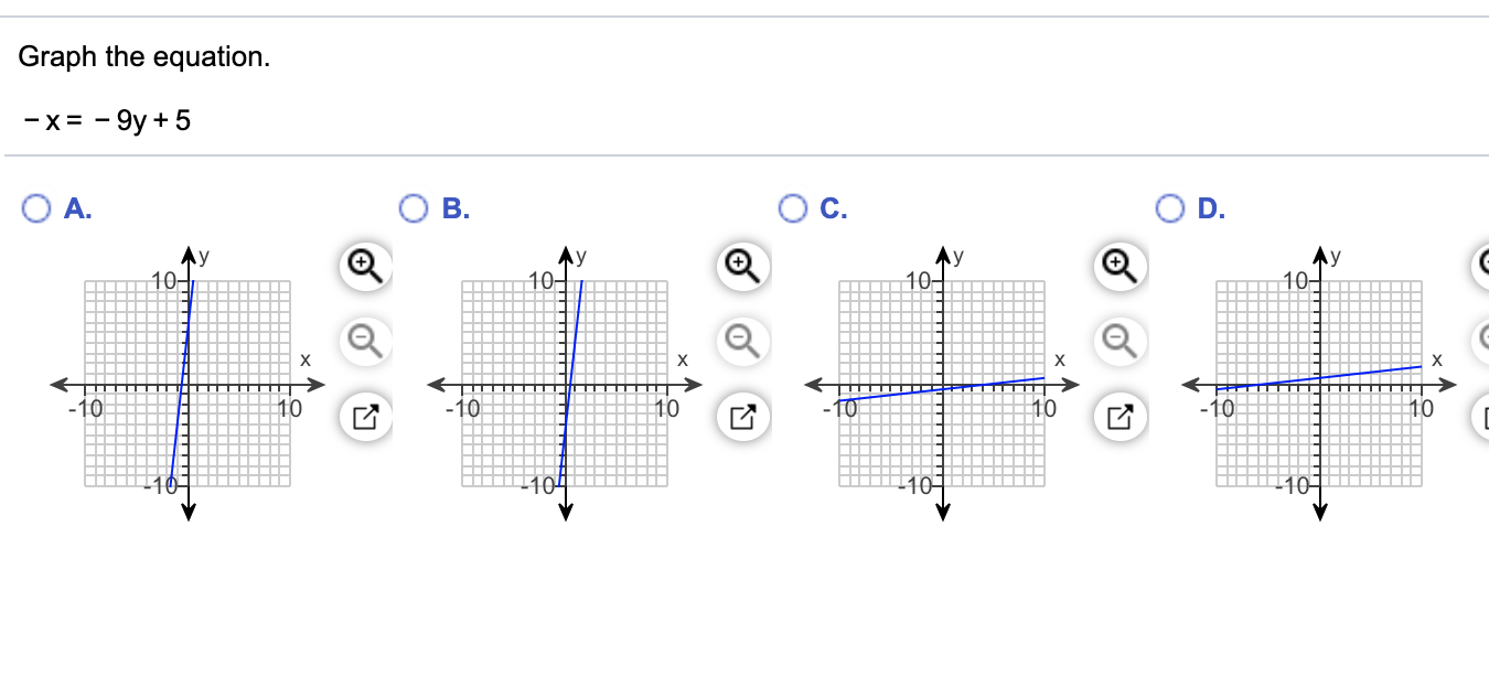 Solved A small toy company that only makes action figures is
