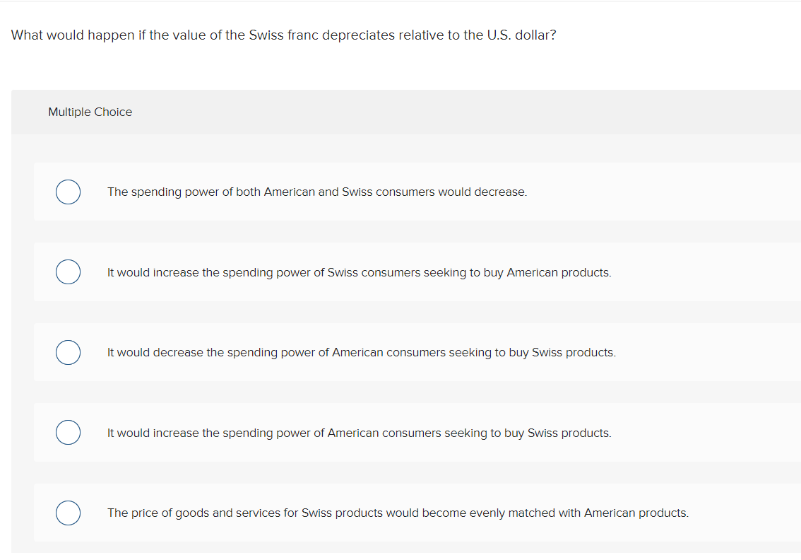 solved-what-would-happen-if-the-value-of-the-swiss-franc-chegg