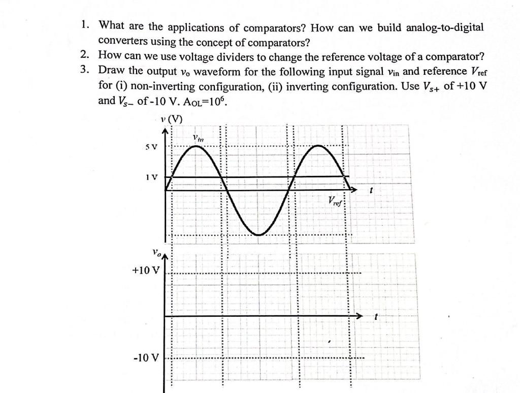Solved 1. What are the applications of comparators? How can | Chegg.com